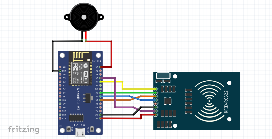 circuit diagram for NodeMCU interfaced with RFID reader