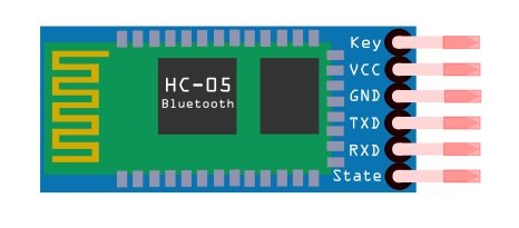 HC-05 Bluetooth Module