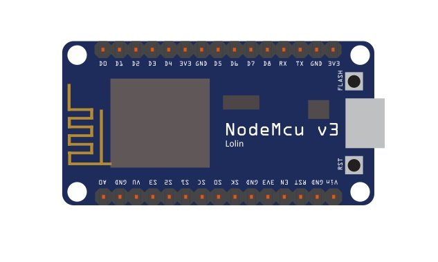 NodeMCU ESP8266