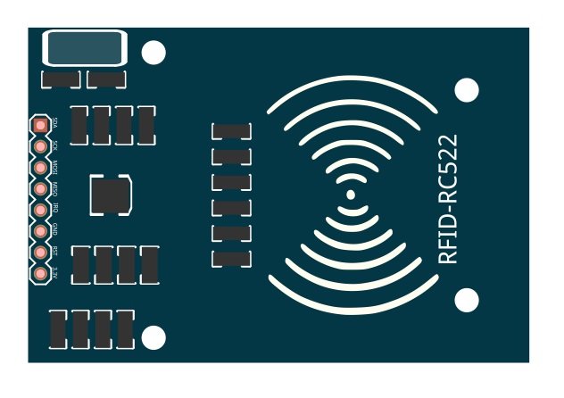 RFID Reader RC522 